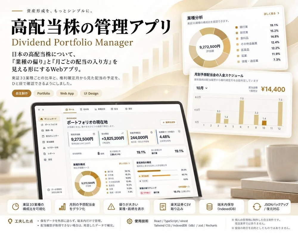 高配当株の管理アプリ:サンプルデータで表示した業種構成と月別配当のグラフ