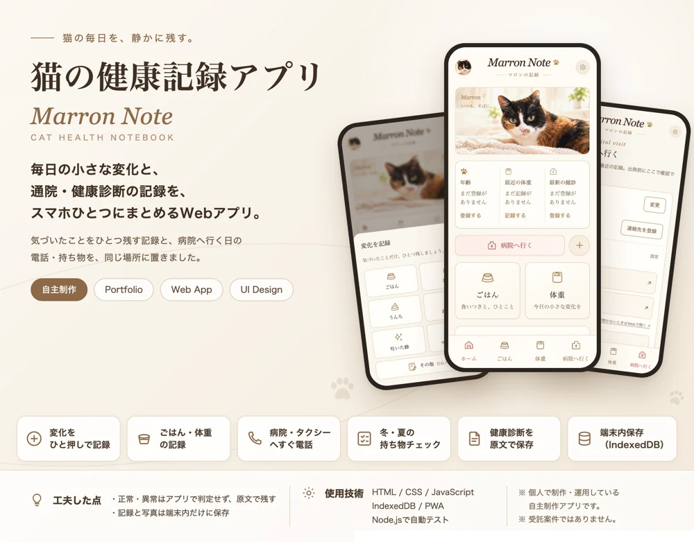 Marron Note:猫の健康記録アプリの表紙。ホーム・記録・通院の画面と主な機能
